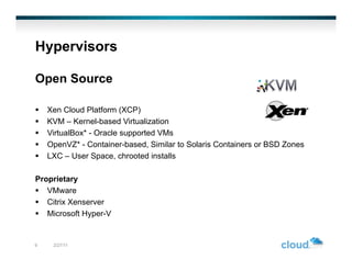 Hypervisors

Open Source

    Xen Cloud Platform (XCP)
    KVM – Kernel-based Virtualization
    VirtualBox* - Oracle supported VMs
    OpenVZ* - Container-based, Similar to Solaris Containers or BSD Zones
    LXC – User Space, chrooted installs

Proprietary
  VMware
  Citrix Xenserver
  Microsoft Hyper-V


9     2/27/11
 