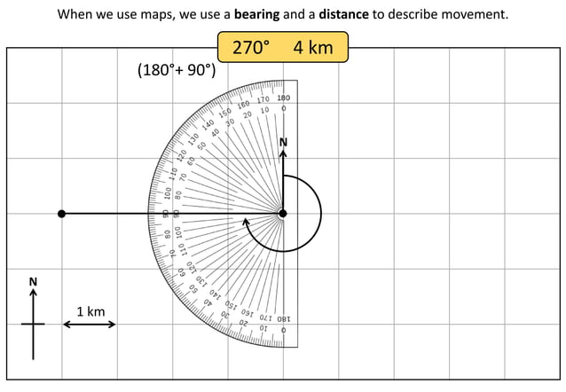 Scale-Drawings-Bearings-Demonstration.pptx | Desktop Publishing ...