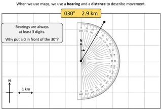 Scale-Drawings-Bearings-Demonstration.pptx
