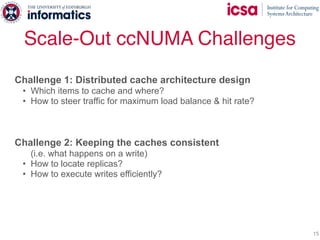 Scale-Out ccNUMA Challenges
15
Challenge 1: Distributed cache architecture design
• Which items to cache and where?
• How to steer traffic for maximum load balance & hit rate?
Challenge 2: Keeping the caches consistent  
(i.e. what happens on a write)
• How to locate replicas?
• How to execute writes efficiently?
 