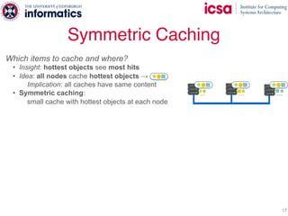17
Which items to cache and where?
• Insight: hottest objects see most hits
• Idea: all nodes cache hottest objects →
Implication: all caches have same content
• Symmetric caching:
small cache with hottest objects at each node
How to steer traffic for maximum load balance and hit rate?
• Insight: symmetric caching → all caches equal (highest) hit rate
• Idea: uniformly spread requests
• Requests for hottest objects → served locally on any node
• Cache misses served as in NUMA Abstraction
Benefits:
• Load balances and filters the skew
• Throughput scales with number of servers
• Less network b/w: most requests are served locally
Symmetric Caching
… … …
 