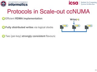 Protocols in Scale-out ccNUMA
25
Efficient RDMA implementation
Fully distributed writes via logical clocks
Two (per-key) strongly consistent flavours:
Write( )
 