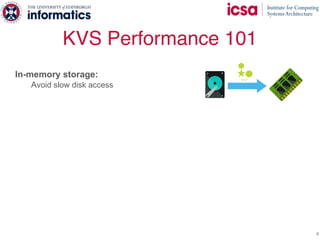 …
KVS Performance 101
4
In-memory storage: 
Avoid slow disk access
 