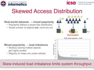 Skewed Access Distribution
9
Real-world datasets → mixed popularity
• Popularity follows a power-law distribution
• Small number of objects hot; most are not
Mixed popularity → load imbalance
• Node(s) storing hottest objects
get highly loaded
• Majority of nodes are under-utilized
128 Servers
… … …
Overloaded
YCSB, skew exponent = 0.99
Skew-induced load imbalance limits system throughput
 