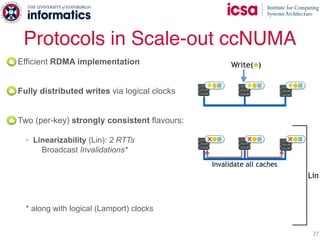 Protocols in Scale-out ccNUMA
27
Efficient RDMA implementation
Fully distributed writes via logical clocks
Two (per-key) s...