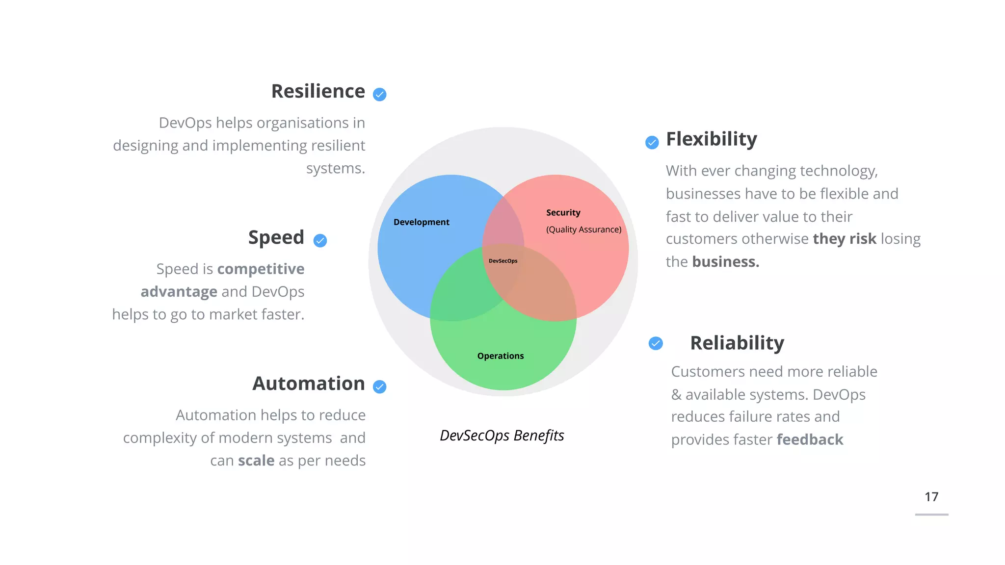 17
Flexibility
With ever changing technology,
businesses have to be ﬂexible and
fast to deliver value to their
customers otherwise they risk losing
the business.
Reliability
Customers need more reliable
& available systems. DevOps
reduces failure rates and
provides faster feedback
Resilience
DevOps helps organisations in
designing and implementing resilient
systems.
Automation
Automation helps to reduce
complexity of modern systems and
can scale as per needs
Speed
Speed is competitive
advantage and DevOps
helps to go to market faster.
Development
Security
(Quality Assurance)
Operations
DevSecOps
DevSecOps Beneﬁts
 