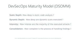 DevSecOps Maturity Model (DSOMM)
Static Depth: How deep is static code analysis ?
Dynamic Depth:  How deep are dynamic scans executed ?
Intensity:  How intense are the majority of the executed attacks ?
Consolidation:  How complete is the process of handling findings ?
Source: https://www.slideshare.net/cschneider4711/hackpra-2015-security-devops-free-pentesters-time-to-focus-on-highhanging-fruits
 