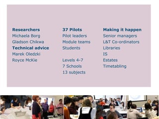 Researchers
Michaela Borg
Gladson Chikwa
Technical advice
Marek Oledzki
Royce McKie
37 Pilots
Pilot leaders
Module teams
Students
Levels 4-7
7 Schools
13 subjects
Making it happen
Senior managers
L&T Co-ordinators
Libraries
IS
Estates
Timetabling
 