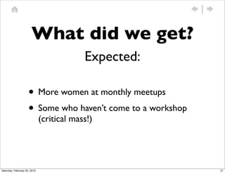 What did we get?
                                           Expected:

                     • More women at monthly meetup...