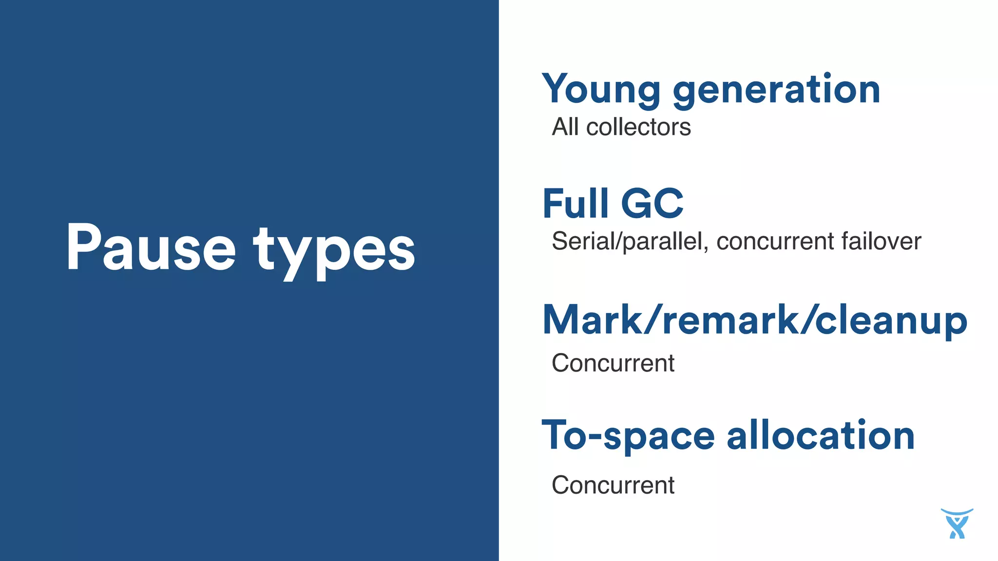 Pause types
To-space allocation
Full GC
Young generation
Mark/remark/cleanup
Serial/parallel, concurrent failover
All collectors
Concurrent
Concurrent
 