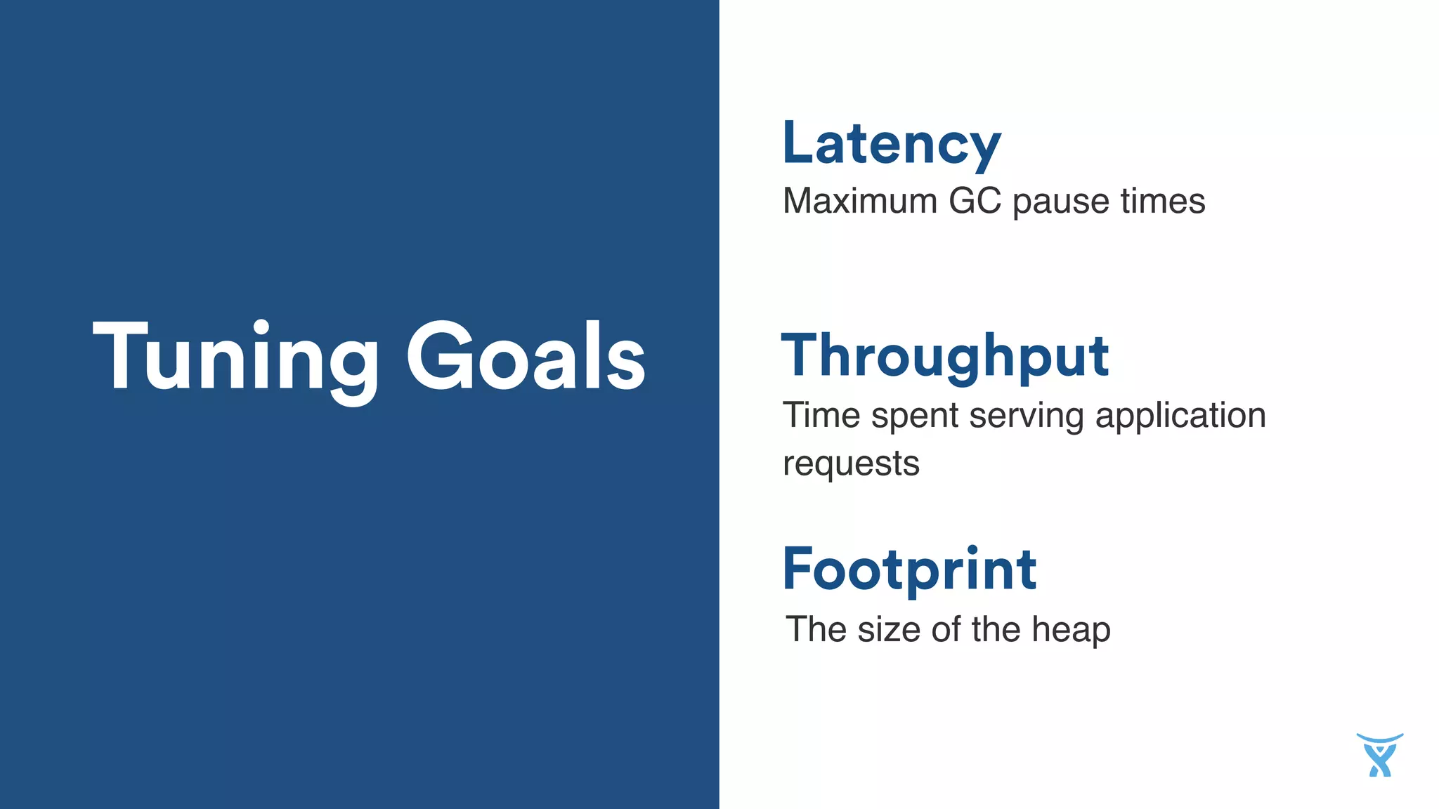 Footprint
Throughput
Pause times
Low pause times + low footprint
Use G1GC and a medium sized heap
 