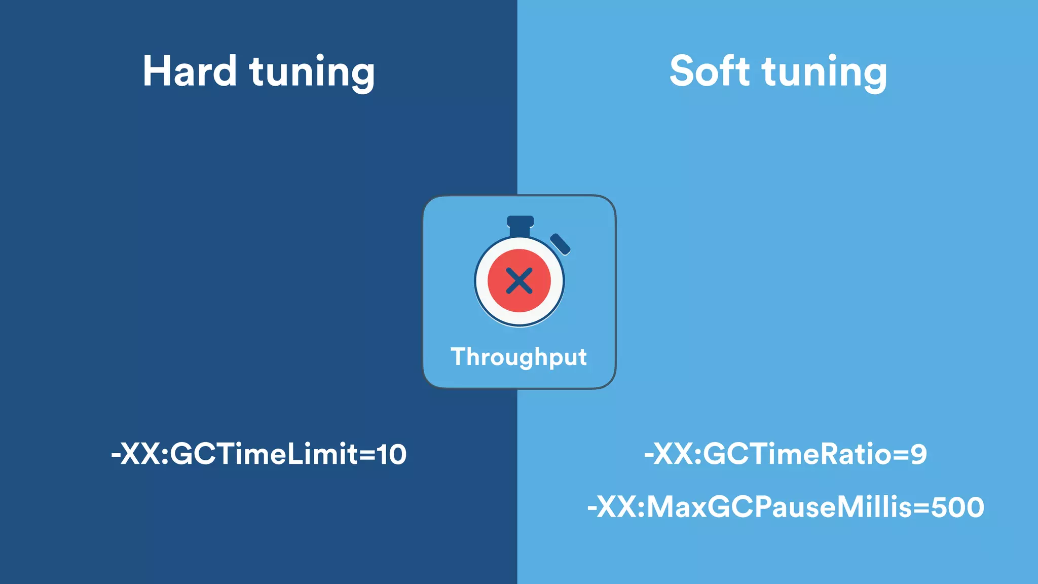 Tuning is hard.
Avoid it.
 