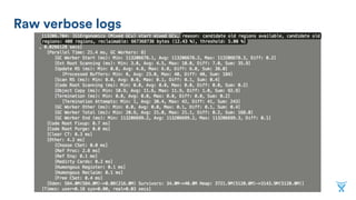 Raw verbose logs
 