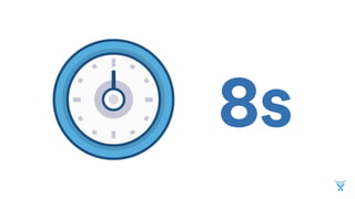 8s
 