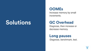 Benchmarking
Plan
Change
Measure
Repeat
 