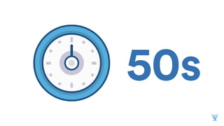 50s
 