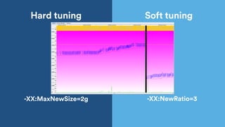 -XX:SurvivorRatio=4 -XX:G1ReservePercent=20
Hard tuning Soft tuning
Survivor
 