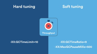 Tuning is hard.
Avoid it.
 