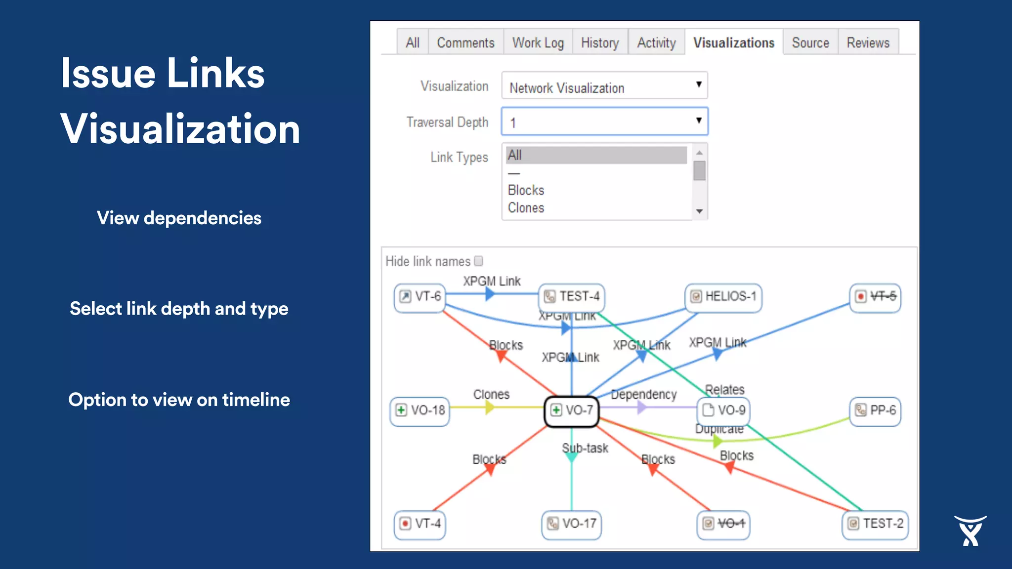 Issue Links
Visualization
View dependencies
Select link depth and type
Option to view on timeline
 