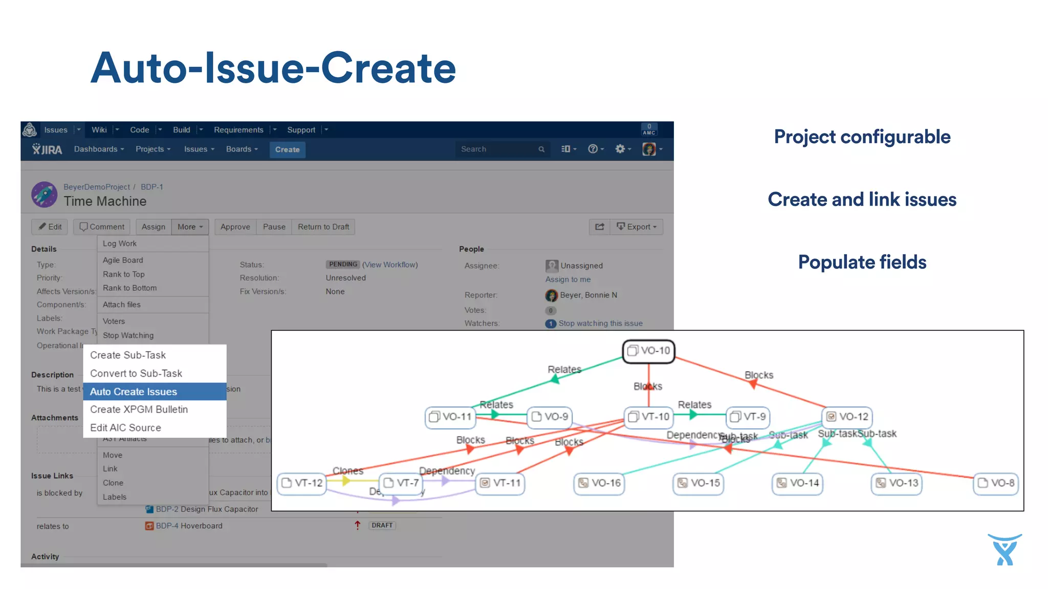 Auto-Issue-Create

 Project configurable
Create and link issues
Populate fields
 