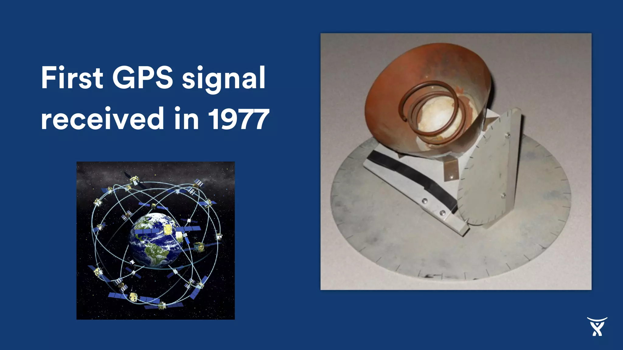 First GPS signal
received in 1977
 