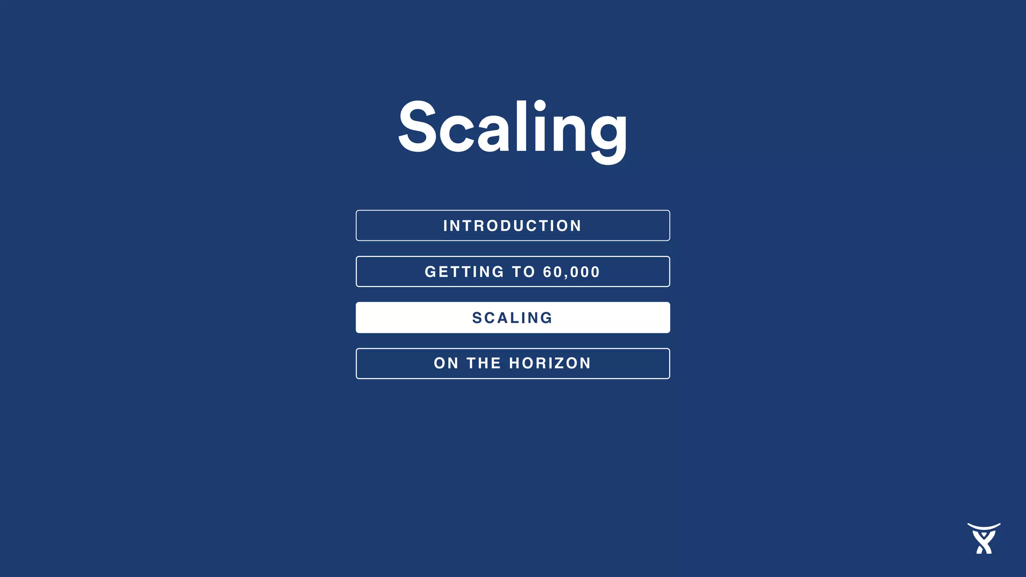 Scaling
INTRODUCTION
GETTING TO 60,000
SCALING
ON THE HORIZON