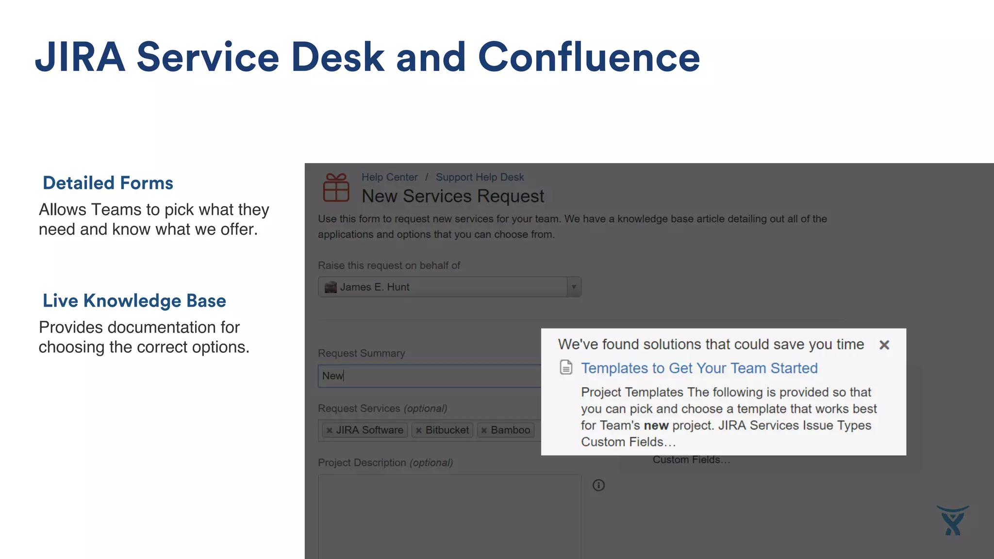 Provides documentation for
choosing the correct options.
Live Knowledge Base
Allows Teams to pick what they
need and know what we offer.
Detailed Forms
JIRA Service Desk and Confluence