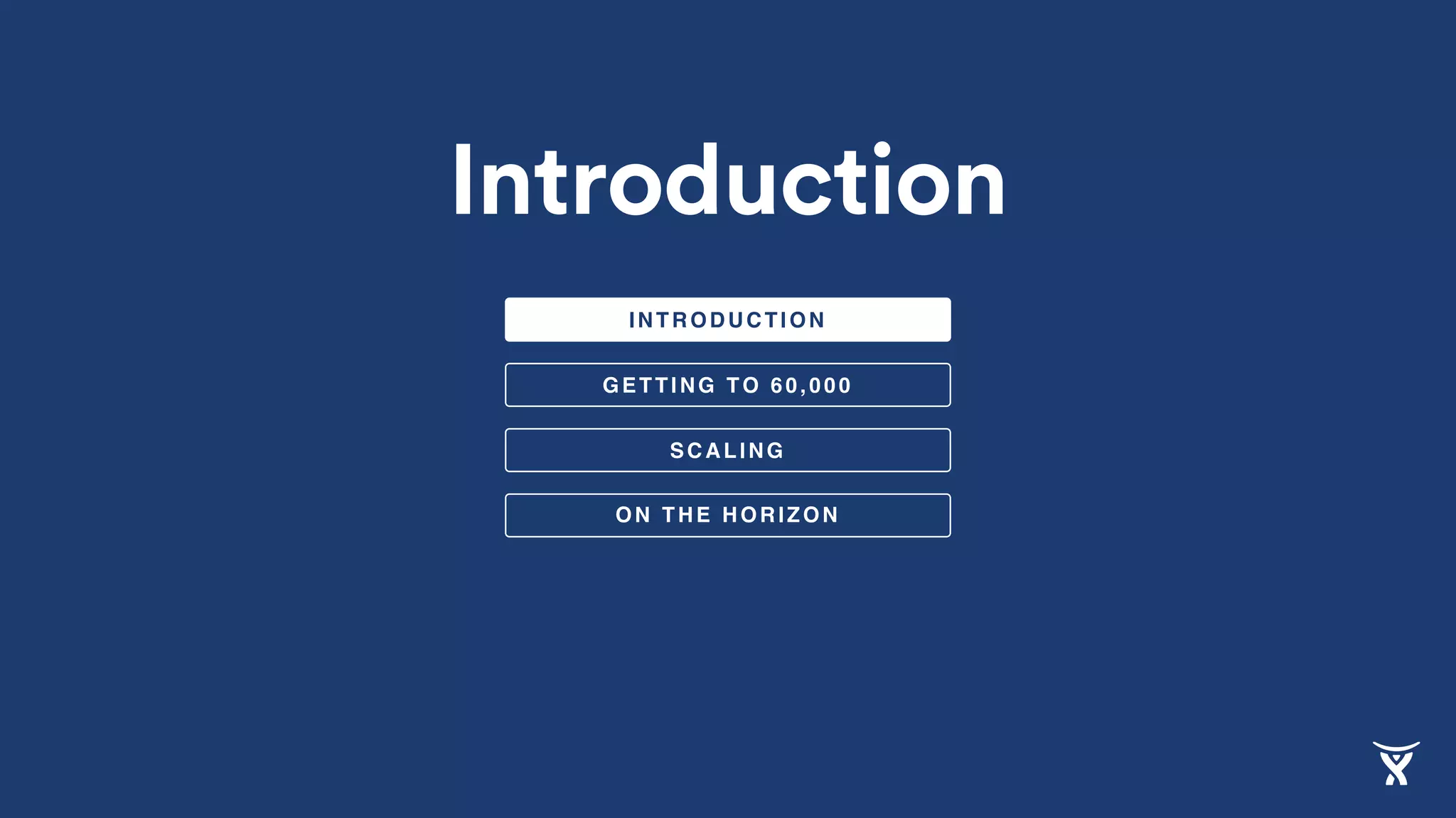 Introduction
INTRODUCTION
GETTING TO 60,000
SCALING
ON THE HORIZON