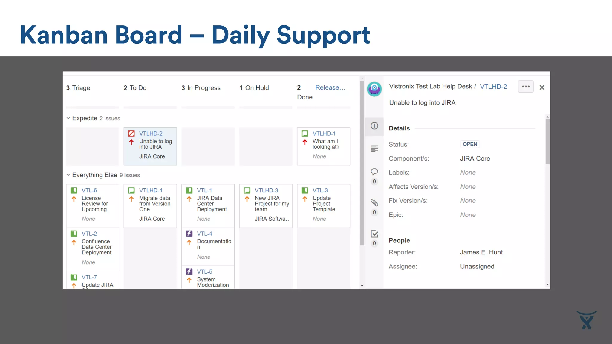 Kanban Board – Daily Support