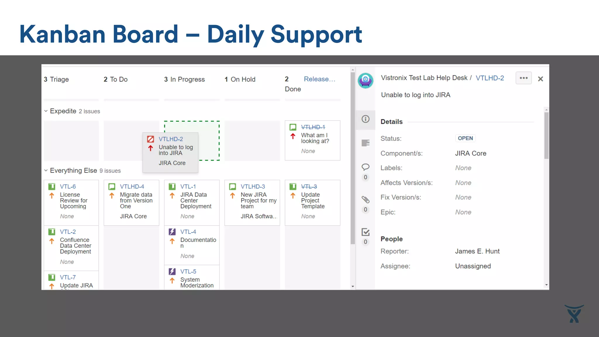 Kanban Board – Daily Support