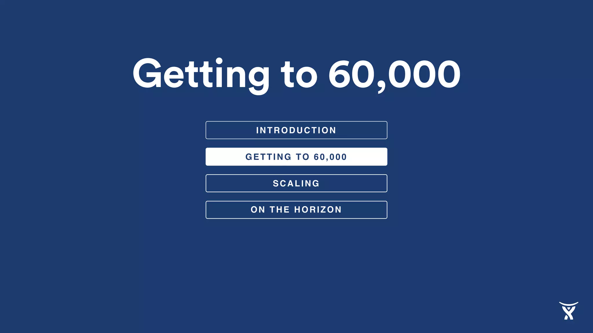Getting to 60,000
GETTING TO 60,000
SCALING
ON THE HORIZON
INTRODUCTION