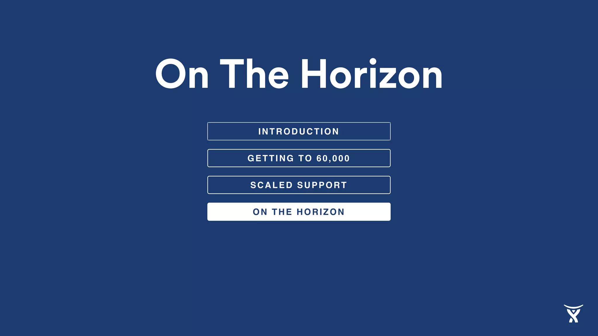 On The Horizon
INTRODUCTION
GETTING TO 60,000
SCALED SUPPORT
ON THE HORIZON