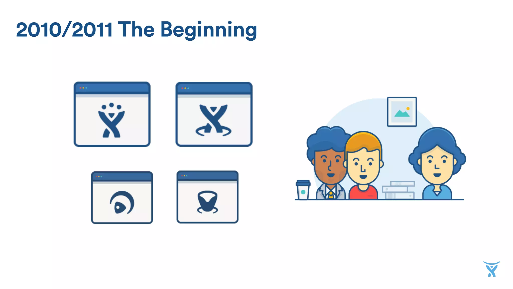 2010/2011 The Beginning