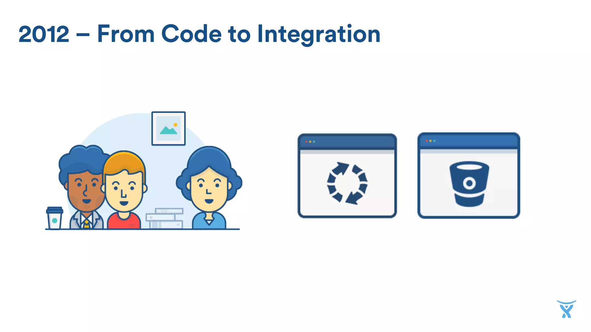 2012 – From Code to Integration
