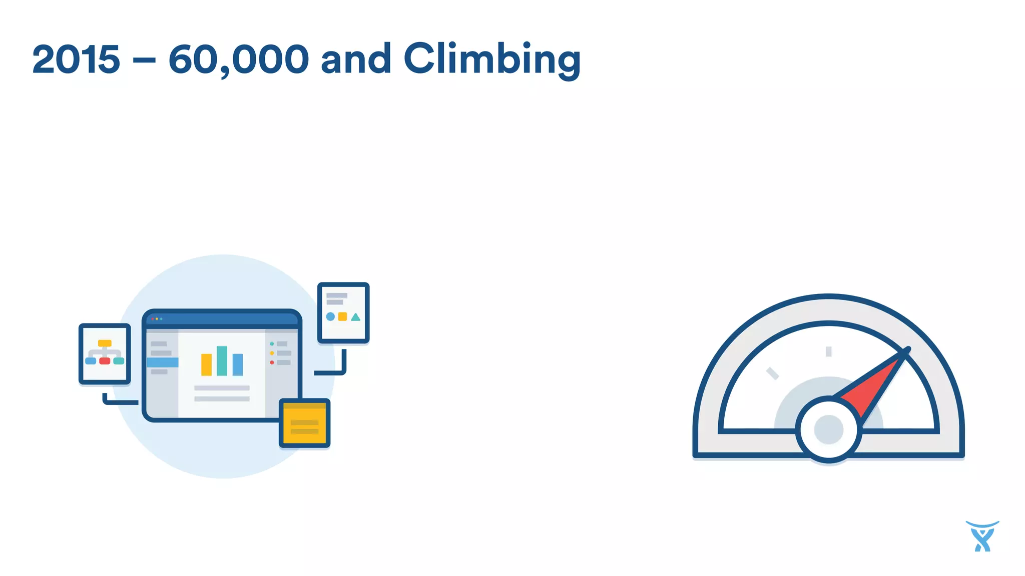 2015 – 60,000 and Climbing