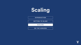 Scaling
INTRODUCTION
GETTING TO 60,000
SCALING
ON THE HORIZON
 