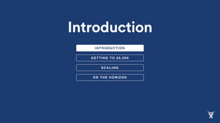 Introduction
INTRODUCTION
GETTING TO 60,000
SCALING
ON THE HORIZON
 