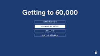 Getting to 60,000
GETTING TO 60,000
SCALING
ON THE HORIZON
INTRODUCTION
 