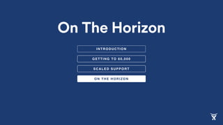 On The Horizon
INTRODUCTION
GETTING TO 60,000
SCALED SUPPORT
ON THE HORIZON
 