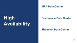 JIRA Data Center
Confluence Data Center
Bitbucket Data Center
High
Availability
 