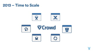 2013 – Time to Scale
 