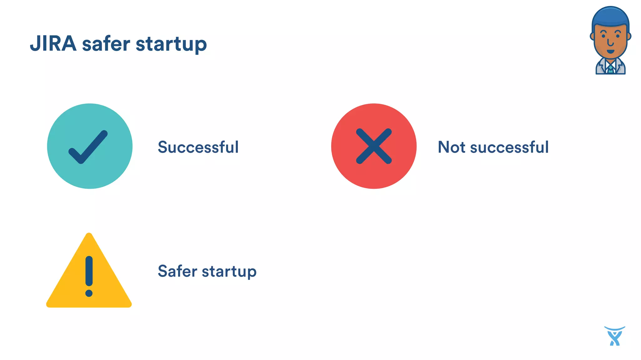 cross product
administration
experiments
 
