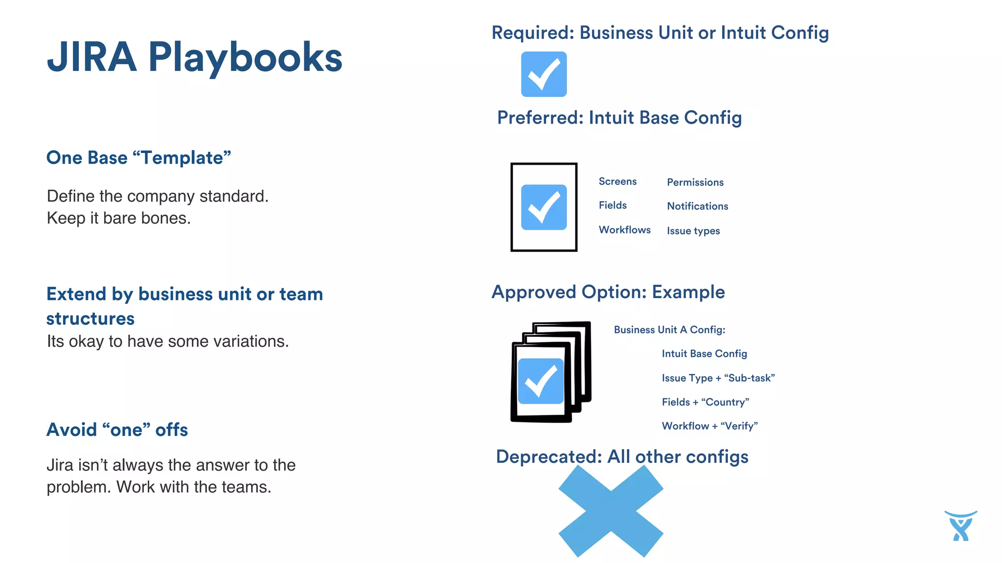 One Base “Template”
JIRA Playbooks
Extend by business unit or team
structures
Avoid “one” offs
Define the company standard.
Keep it bare bones.
Its okay to have some variations.
Jira isn’t always the answer to the
problem. Work with the teams.
Preferred: Intuit Base Config
Screens
Fields
Workflows
Approved Option: Example
Business Unit A Config:
Intuit Base Config
Issue Type + “Sub-task”
Fields + “Country”
Workflow + “Verify”
Deprecated: All other configs
Required: Business Unit or Intuit Config
Permissions
Notifications
Issue types
 