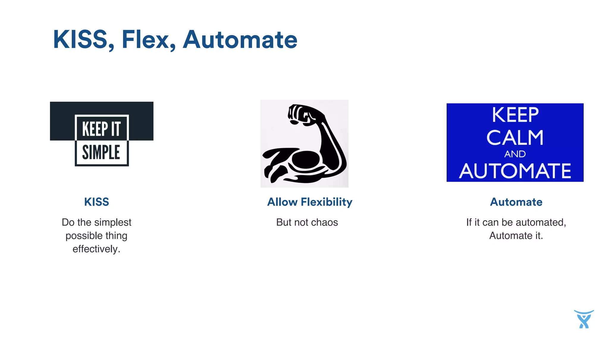 Allow FlexibilityKISS Automate
KISS, Flex, Automate
Do the simplest
possible thing
effectively.
But not chaos If it can be automated,
Automate it.
 