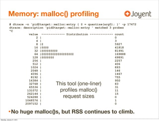 Memory: malloc() proﬁling
# dtrace -n 'pid$target::malloc:entry { @ = quantize(arg0); }' -p 17472
dtrace: description 'pid...