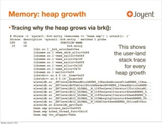 Memory: heap growth
• Tracing why the heap grows via brk():
# dtrace -n 'syscall::brk:entry /execname == "beam.smp"/ { ust...