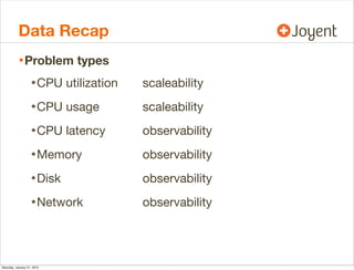Data Recap
• Problem types
• CPU utilization	

scaleability

• CPU usage	

	

scaleability

• CPU latency	

	

observabili...