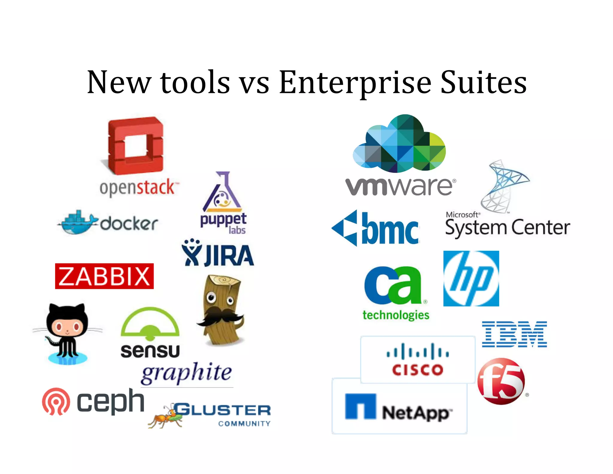 New	
  tools	
  vs	
  Enterprise	
  Suites	
  

 