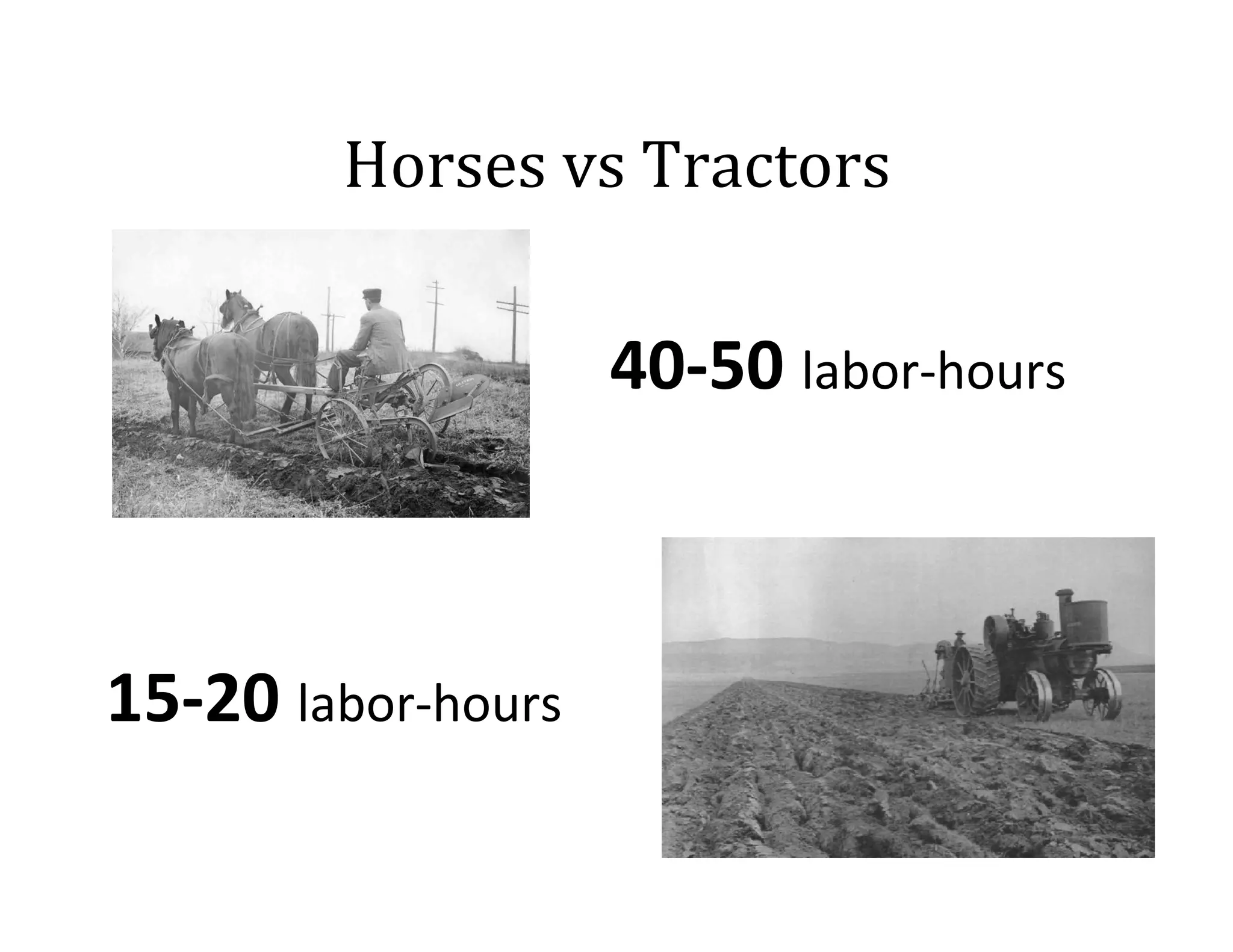 Horses	
  vs	
  Tractors	
  

40-­‐50	
  labor-­‐hours	
  

15-­‐20	
  labor-­‐hours	
  
	
  

 