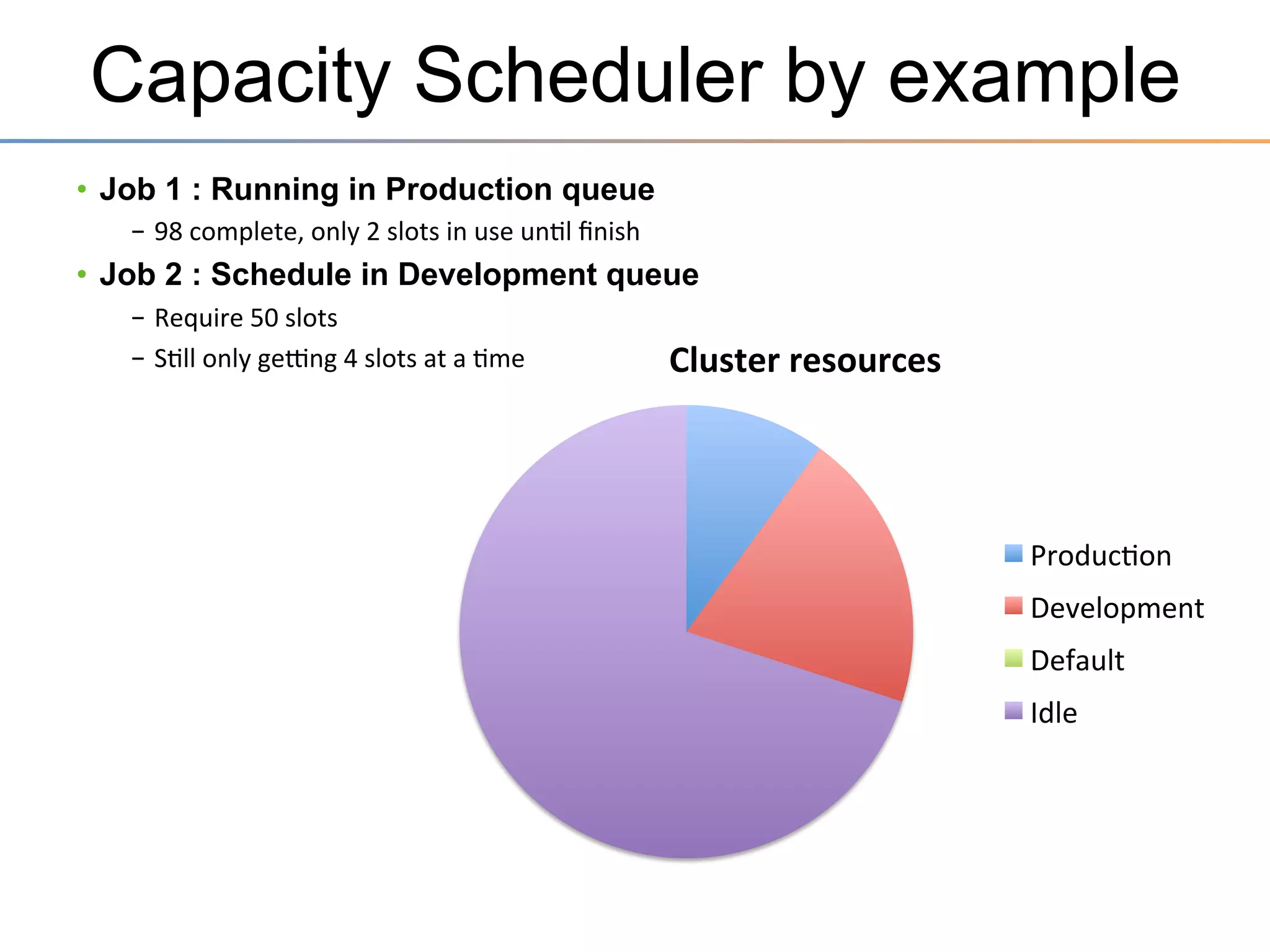 Hierarchical queues
root	
  

Dev	
  
10%	
  

Eng	
  
20%	
  

Default	
  
20%	
  

Test	
  
80%	
  

Produc3on	
  
70%	
  

DevOps	
  
10%	
  

Reserved	
  
20%	
  

Prod	
  
70%	
  

P0	
  
70%	
  

P1	
  
30%	
  

39	
  

 